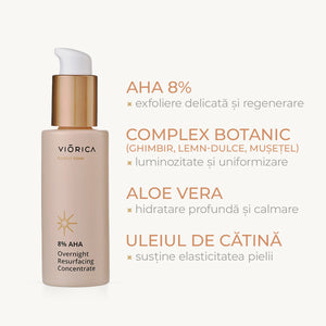 8% AHA Night Renewing Concentrate, Perfect Glow