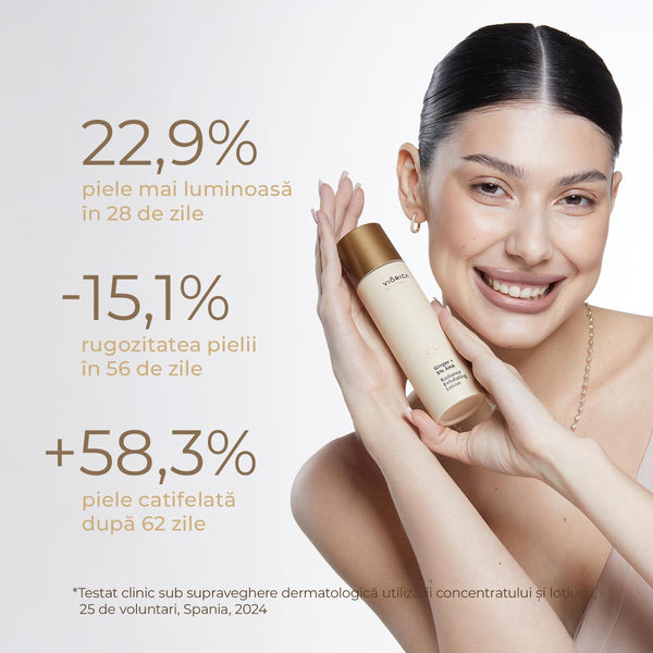 Brightening Exfoliating Lotion Ginger + 5% AHA, Perfect Glow