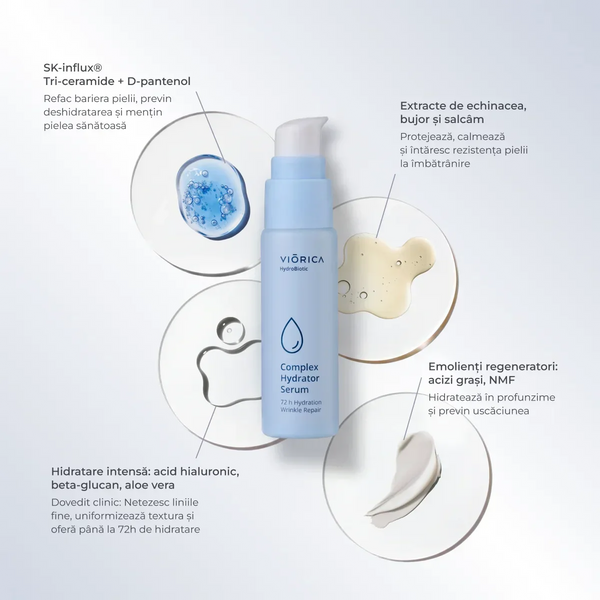 HydroBiotic Hydrating Routine