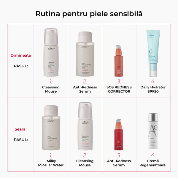Anti-Redness Serum 10% Azelaic Acid + 5% Niacinamide