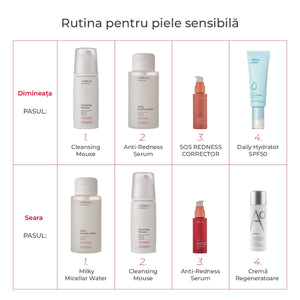 Milky Micellar Water, Sensitive Care