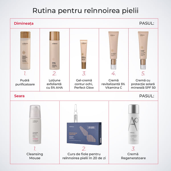 Corso di Ampolle VIORICA per il Rinnovamento della Pelle in 20 Giorni