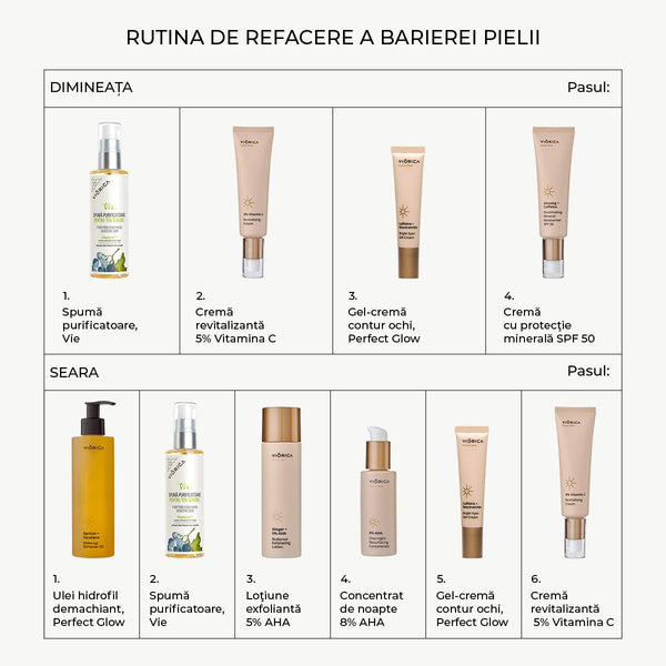 Gel-Cream Eye Contour for Brightening Caffeine + Niacinamide, Perfect Glow