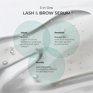 Serum for Lashes and Eyebrows 7ml