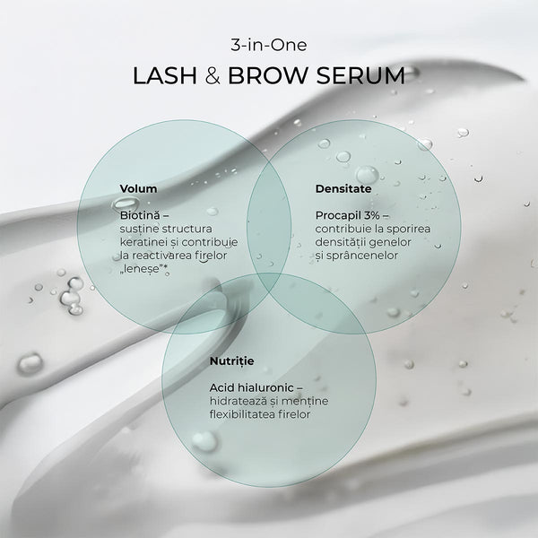 Serum for Lashes and Eyebrows 7ml