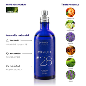 Eau de Parfum FORMULA #28 for Men