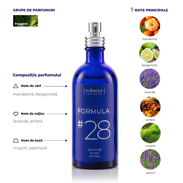 Eau de Parfum FORMULA #28 for Men