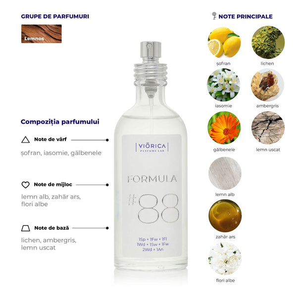Eau De Parfum Formula #88 for Women