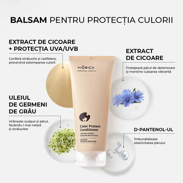 Color Protection Routine