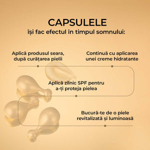 Capsule pentru Rejuvenarea Fundamentală a Pielii