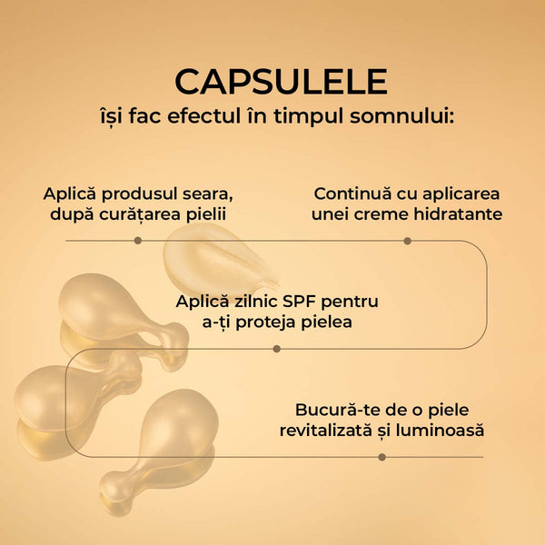 Capsules for Fundamental Skin Rejuvenation