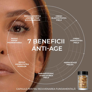 Capsules for Fundamental Skin Rejuvenation