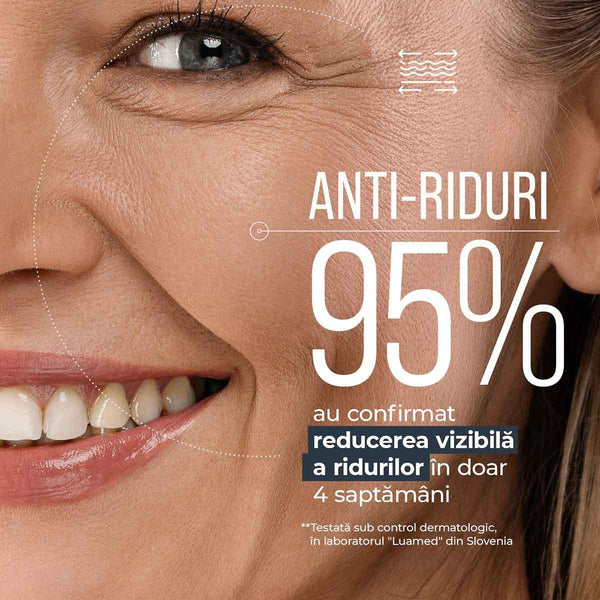 Anti-Age Routine