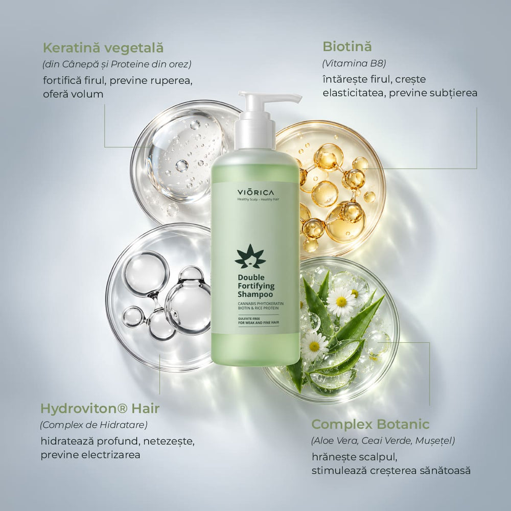 Double Fortifying Shampoo VIORICA