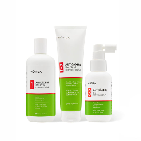 Complete Anti-Hair Loss Routine
