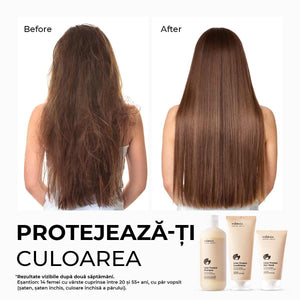 Color Protection Routine