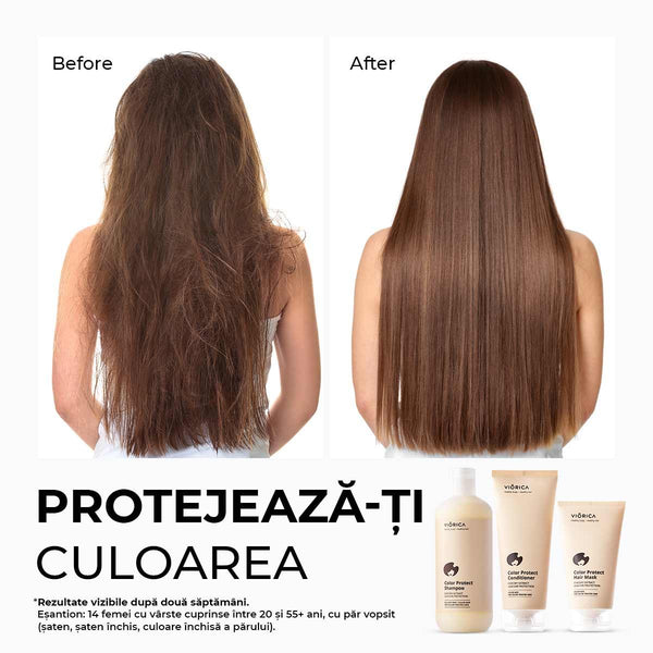 Color Protection Routine