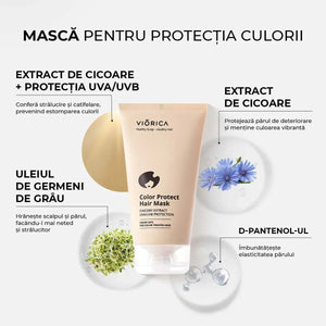 Color Protection Routine