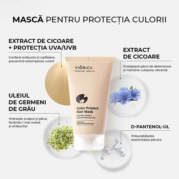 Color Protection Routine
