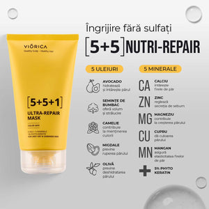 Ultra-Reparative Mask 5+5+1 for very dry and damaged hair, Viorica