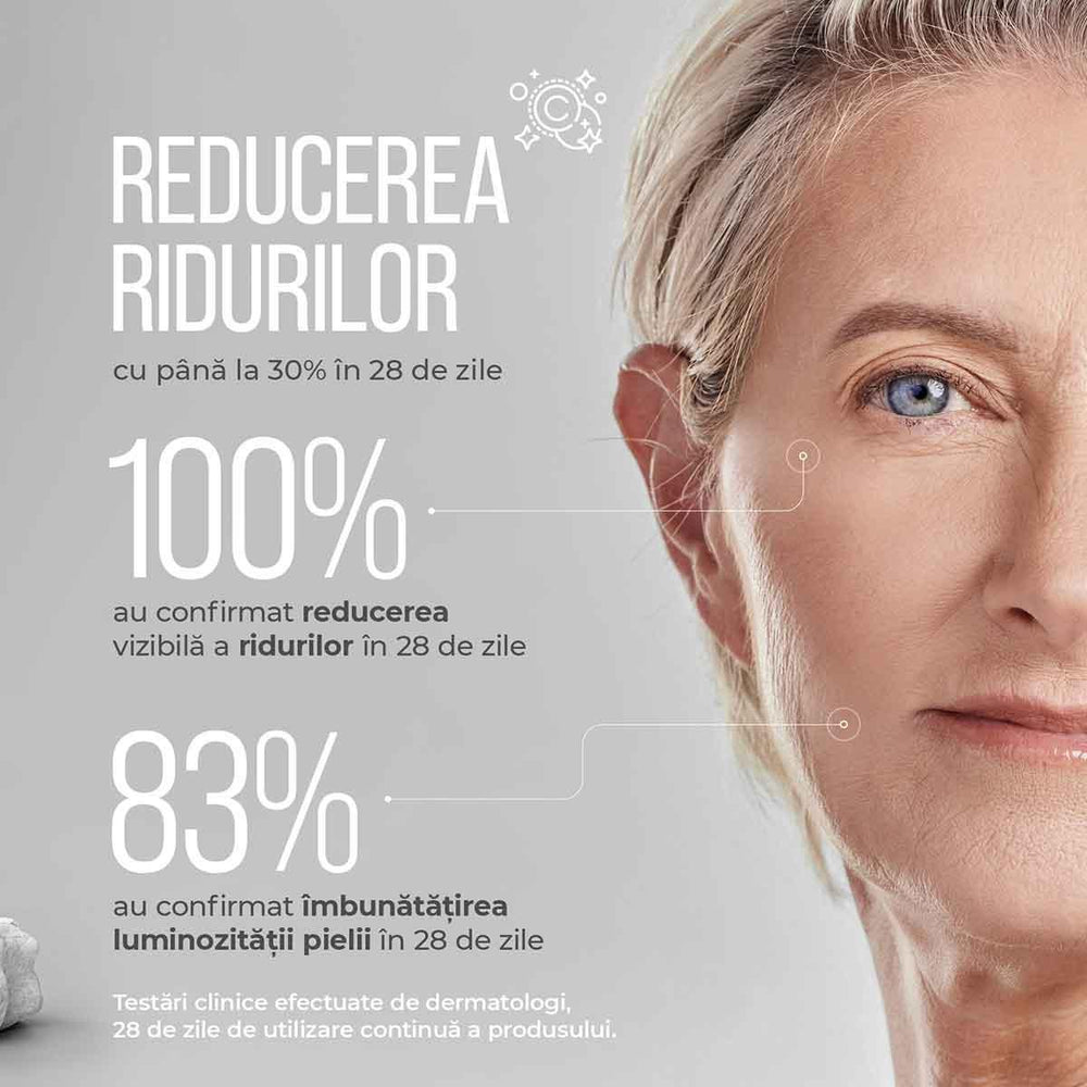 Anti-Wrinkle Routine, Viorica Vie