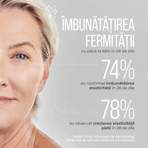 Anti-Wrinkle Routine, Viorica Vie