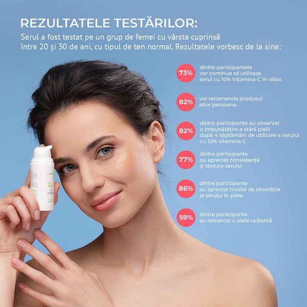 Serum with 10% Vitamin C, Viorica Vie
