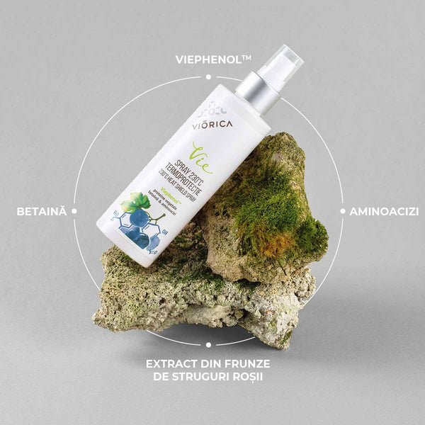 230°C Heat Protection Spray, Viorica Vie