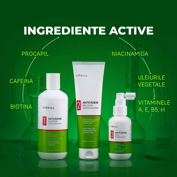 Complementary Anti-Hair Loss Shampoo, Viorica