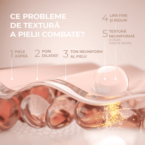 Retexturizing Essence with Peptides and 2% BHA, Botanic Treatments