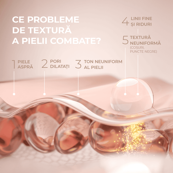 Retexturizing Essence with Peptides and 2% BHA, Botanic Treatments